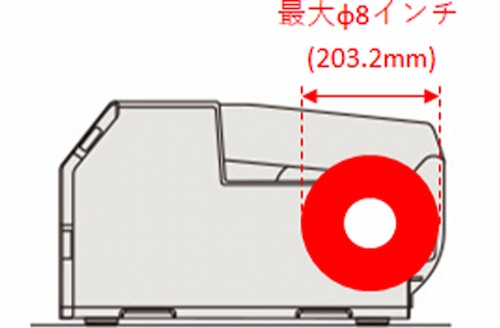 ラベルプリンター CW-C6520シリーズ/CW-C6020シリーズ｜製品情報｜エプソン