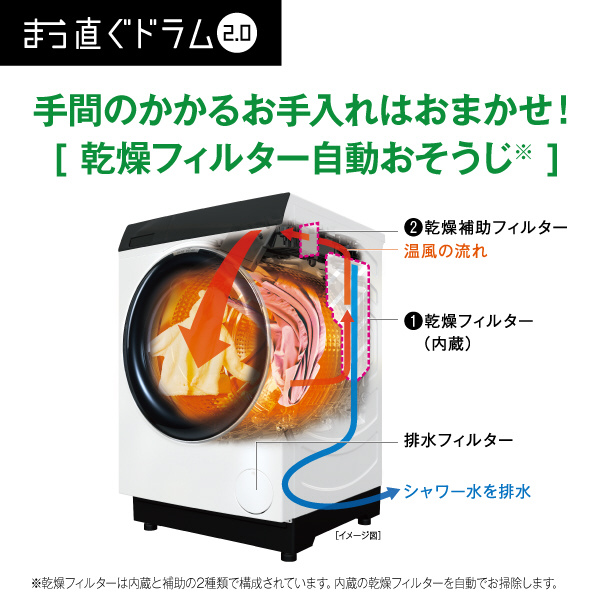ドラム式洗濯乾燥機 ホワイト AQW-D10P-R(W) ［洗濯10.0kg /乾燥5.0kg