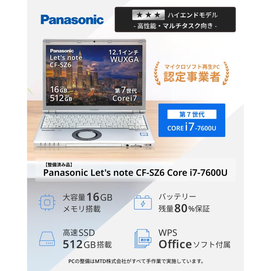 Let's note SZ 中古 ノートパソコン 軽量 パナソニック レッツノート