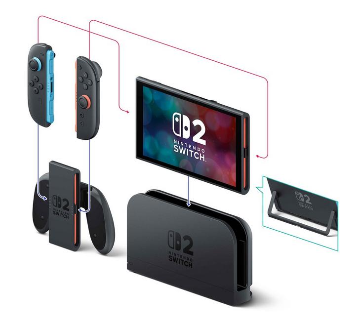Nintendo Switch 2 Console | Buy, Trade & Pickup Today | GameStop
