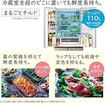 Amazon.co.jp: 日立 冷蔵庫 幅65cm 475L シャンパン R-H48R N 6ドア