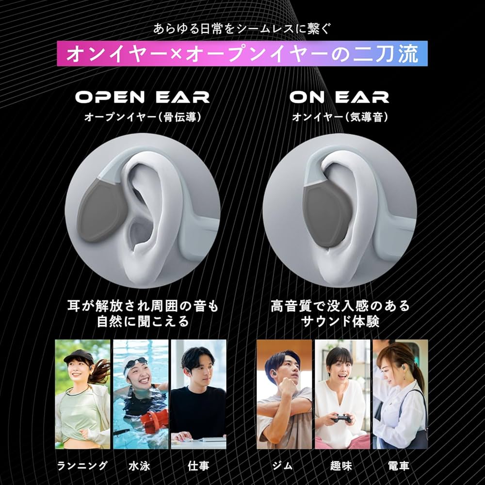 Amazon.co.jp: COMPBEAT（ミニサイズ） 骨伝導イヤホン 骨伝導と気導音