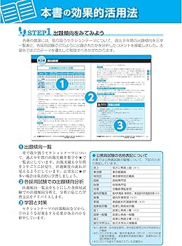 2023-2024年合格目標 公務員試験 本気で合格！過去問解きまくり！ 【1