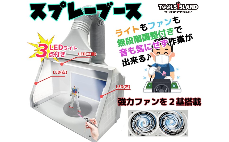 即日発送] 塗装ブース スプレーブース 2基ファン ダブルファン Anesty