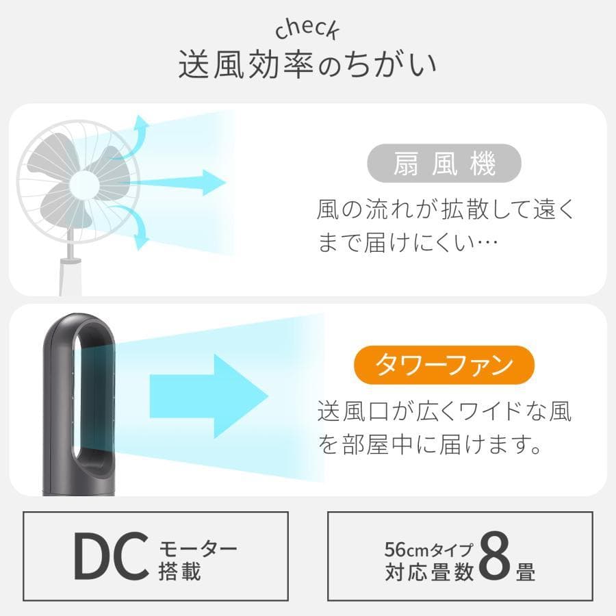 タワーファン 冷暖 扇風機 冷暖兼用 静音 冷暖房 羽なし ミニ 56cm 黒